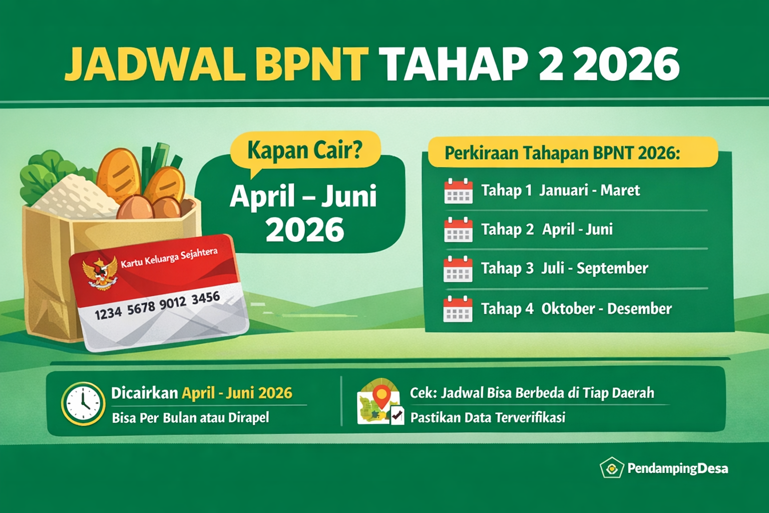 BPNT Tahap 2 2026 Kapan Cair
